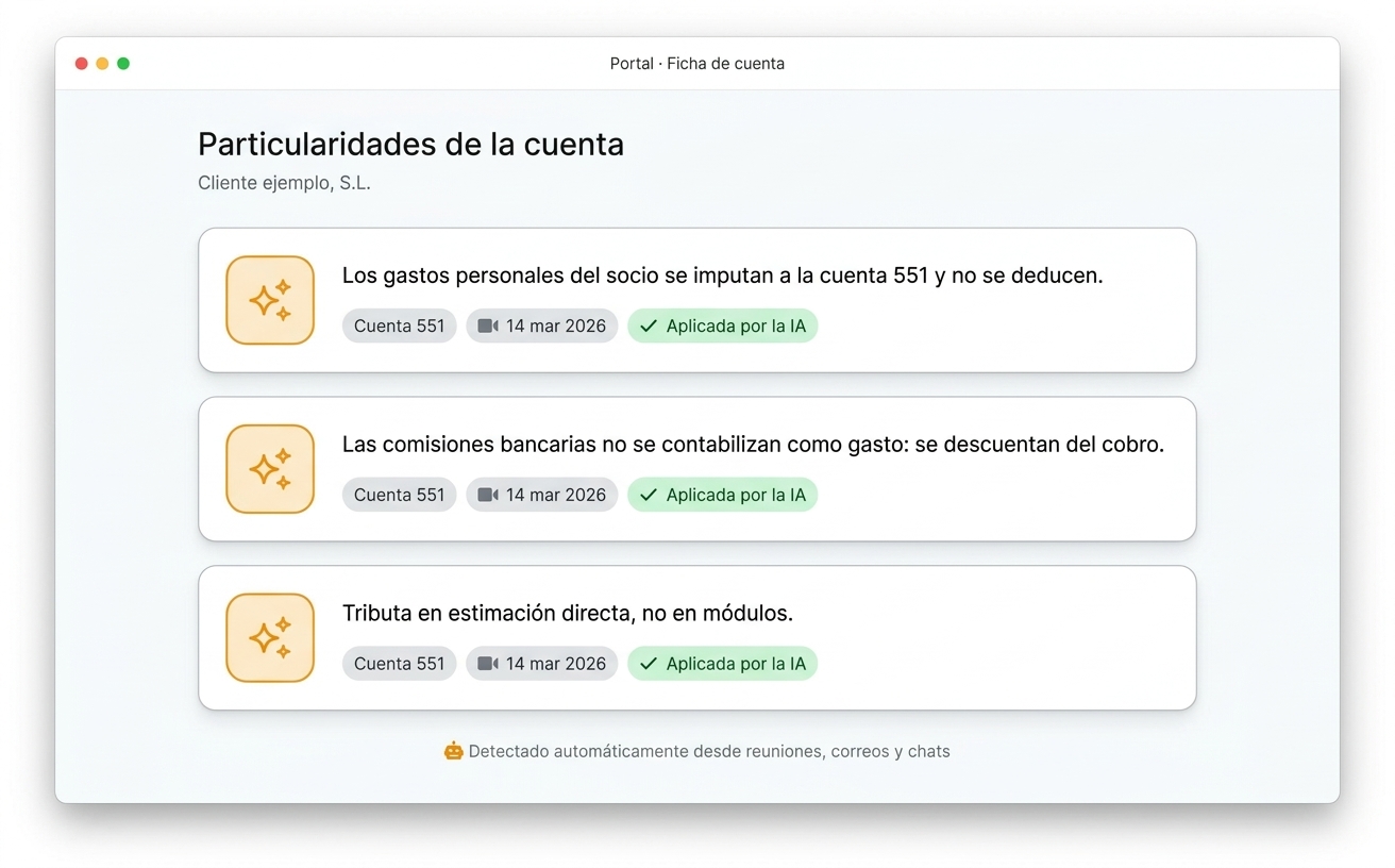 Particularidades capturadas automáticamente en el portal de Contabl.es