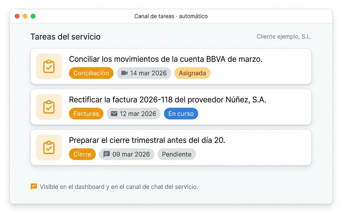 Tareas extraídas y clasificadas automáticamente por la IA de Contabl.es